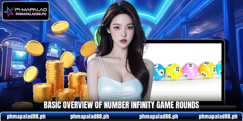 Basic overview of Number Infinity Game rounds
