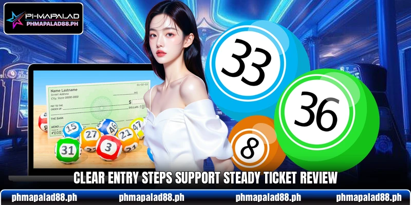 Clear entry steps support steady ticket review